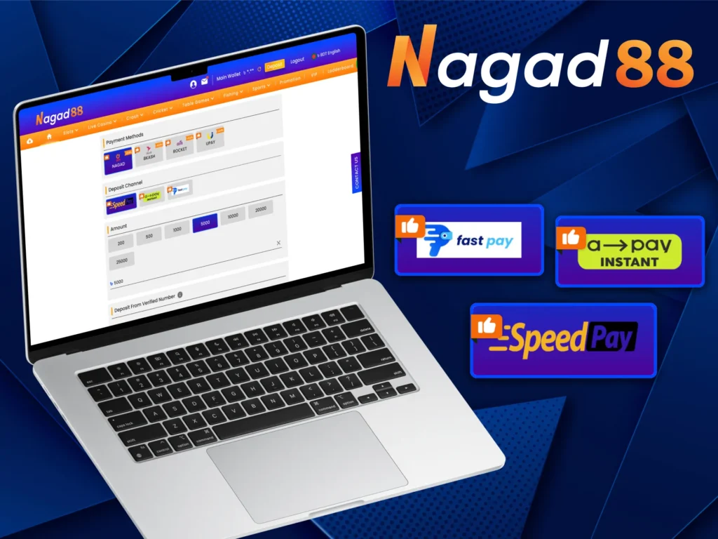 Nagad88 Deposit Methods