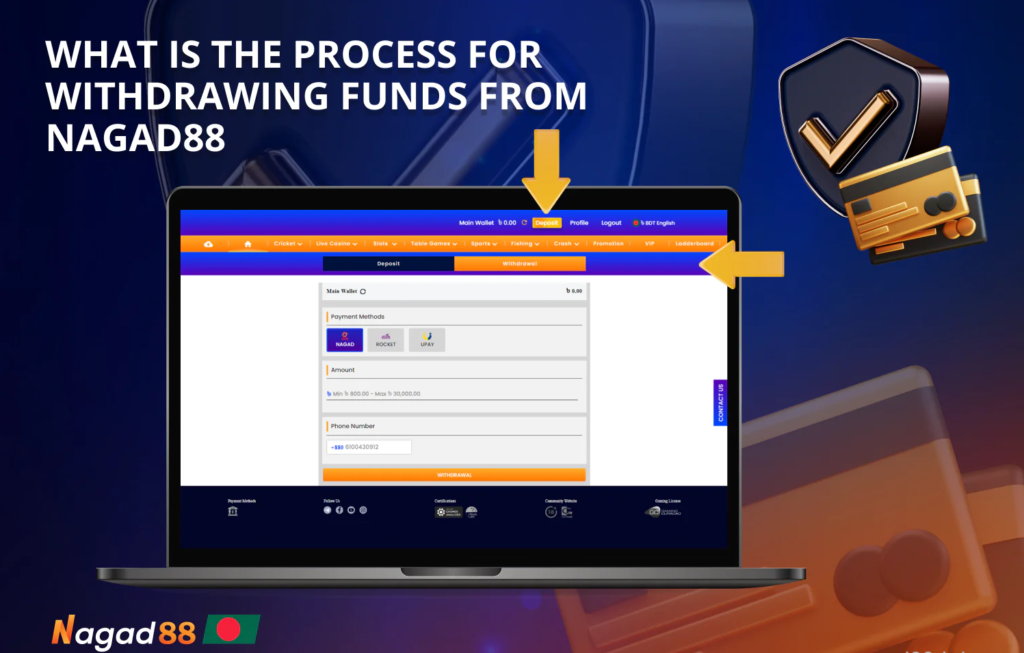 NAGAD88 LOGIN APP